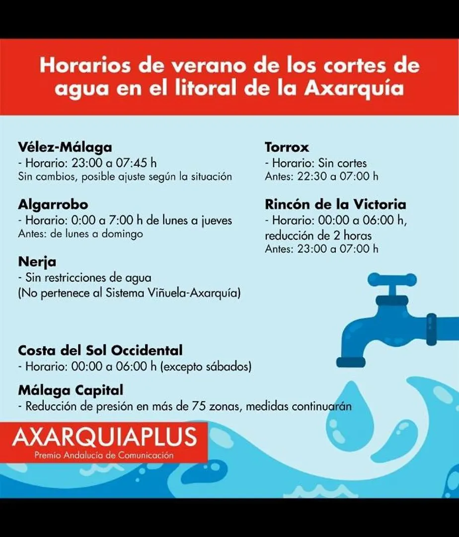A&C Vistas Al Mar Luxury Apartment Torre Del Mar